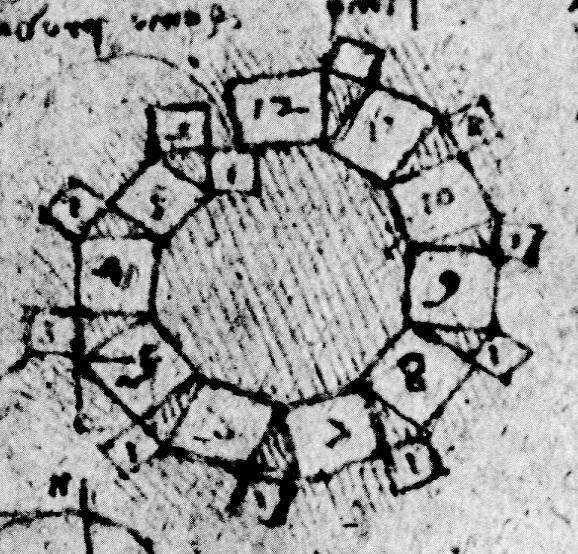 La spirale di Leonardo: Costruire quadrati doppi,