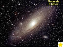 Tipologie di galassie : ellittica