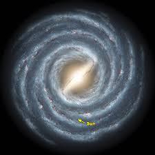 Tipologie di galassie : spirale barrata