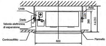 DIMENSIONI MI-15Q4/DHN1-A3 MI-22Q4/DHN1-A3 MI-28Q4/DHN1-A3 MI-36Q4/DHN1-A3 MI-45Q4/DHN1-A3