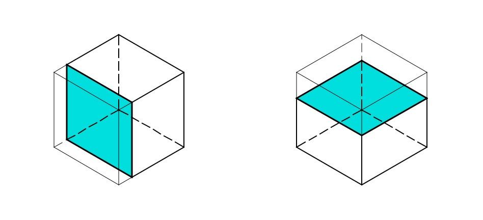 Sezione di solidi elementari Sezioni del cubo Se il piano sezionante è