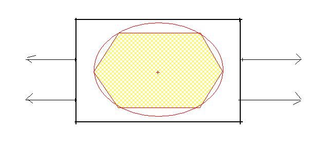 Affinita Un altro esempio di affinità può essere ricavato dall uso del telo elastico.