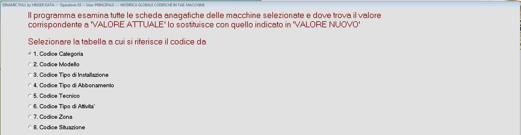 L associazione delle singole macchine ad una delle situazioni caratterizzate dalle categorie così configurate consente: Di avere sempre sotto controllo la distribuzione delle proprie installazioni