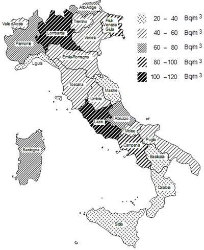 RADON : LA SITUAZIONE NAZIONALE E REGIONALE Negli anni 90 è stata realizzata una campagna di misura nazionale per valutare l esposizione al radon della popolazione italiana.