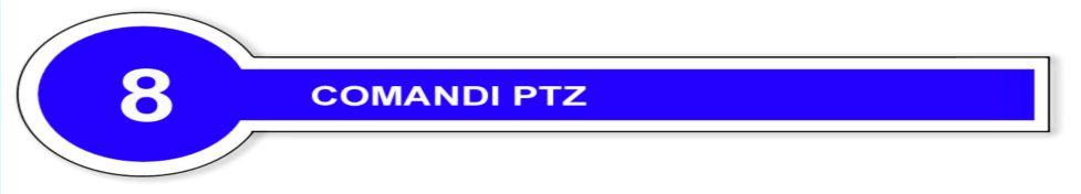 * ZOOM,imposta la posizione attuale come fine del movimento lineare. * Frecce per muovere la telecamera a 360. PTZ zoom in; PTZ zoom out PTZ fuoco in; PTZ fuoco out. PTZ Apri iris, PTZ chiudi iris.