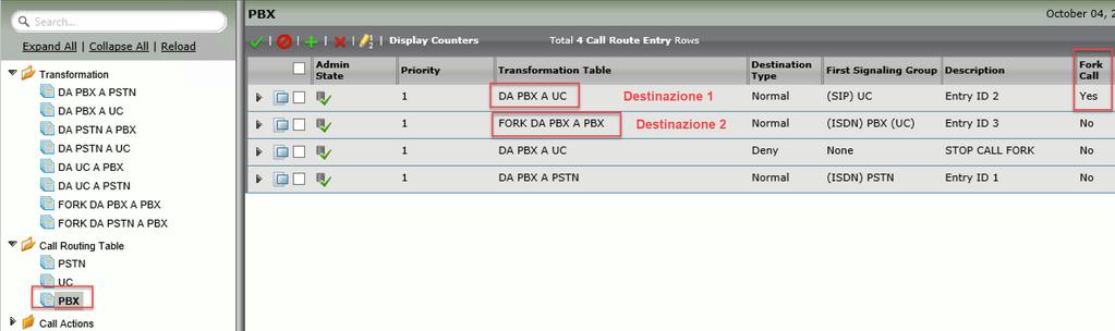 Fork della chiamata dal PBX, basato su AD e stato di presenza per chiamato e chiamante 3a