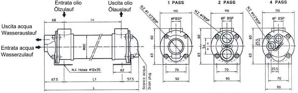 Scambiatori di calore acqua- Scambiatori di calore Acqua-Olio ( Mod.503-MG-80) Con circuito ispezionabile a uno-due-quattro passaggi.
