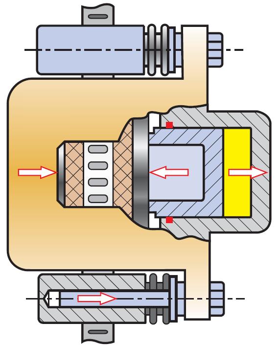 03. Rispondere con V (vero) o con (falso) alle seguenti affermazioni: La trasmissione idraulica della forza di frenata V permette un aumento rapido della pressione nei circuiti.