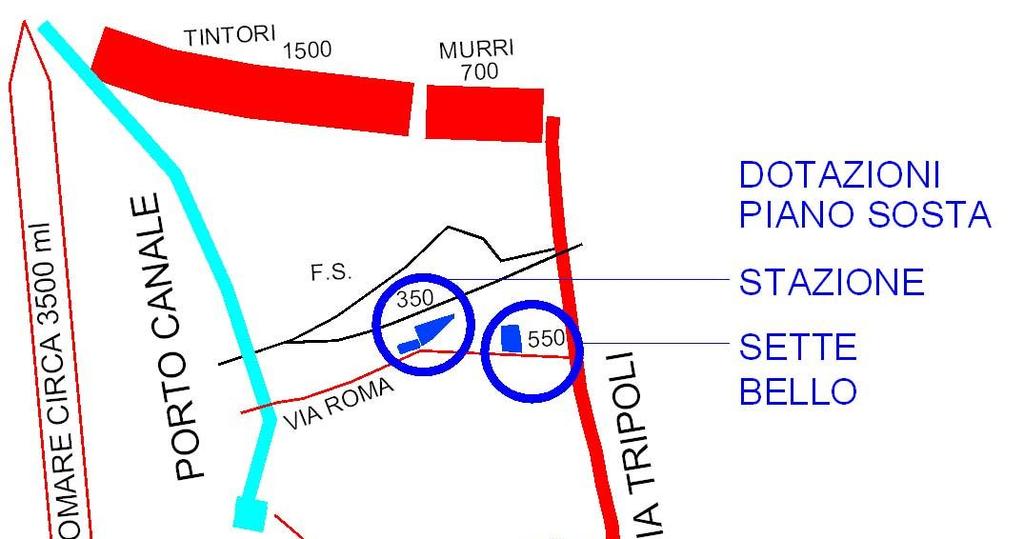 FASCIA COMPRESA TRA IL PORTO CANALE E VIALE TRIPOLI I posti auto da realizzare sotto il Lungomare sono 2200 A monte della ferrovia i parcheggi della Stazione previsto nell ambito del progetto