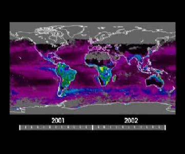 climatici e