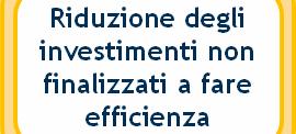 La spesa ICT in Sanità e gli effetti della Spending