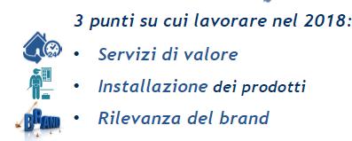 componente di servizi) Comunicazione troppo limitata e spesso poco chiara n E per Canali di Vendita poco sfru?