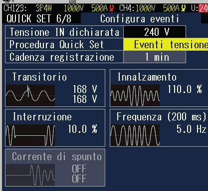 Analisi di Power Quality in Classe S secondo la norma CEI EN 61000-4-30 Tipicamente l 80% dei disturbi che deteriorano la qualità della tensione di rete sono di origine interna all impianto