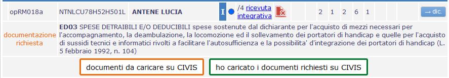 06 CARICAMENTO DOCUMENTI SU CIVIS IL CARICAMENTO DEI DOCUMENTI SU CIVIS DOVRA ESSERE SEGNALATO ANCHE NELLA NOSTRA PROCEDURA WEB ATTRAVERSO L