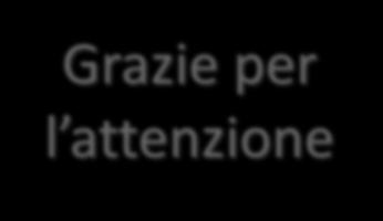 Grazie per