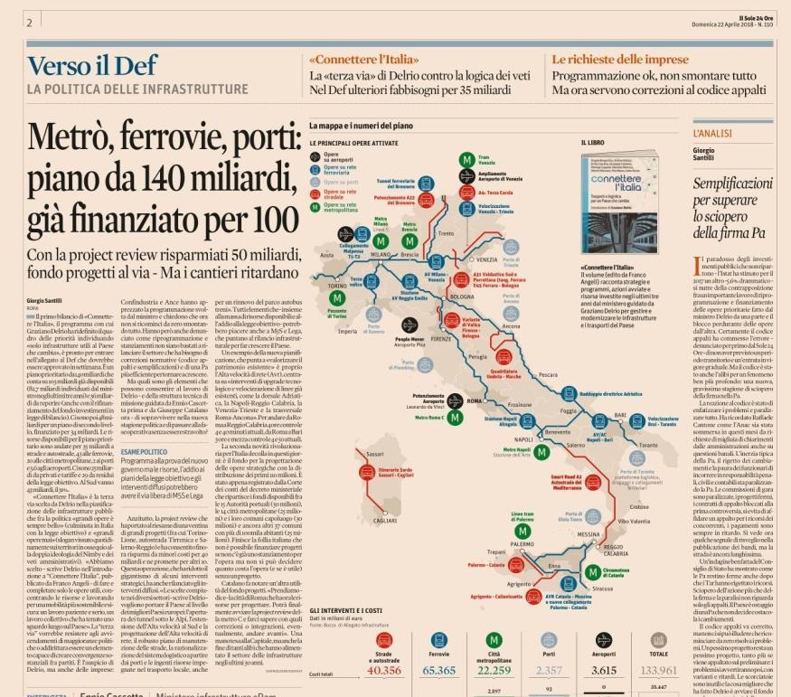 Articolo Sole 24 Ore 22