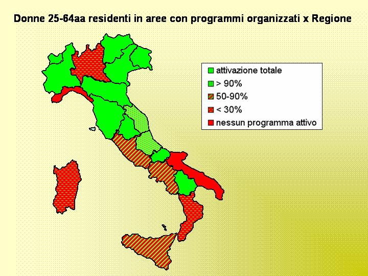 Lo screening in Italia La popolazione obiettivo di tutti i programmi di screening include circa il 66,7% della popolazione femminile tra i 25-64 anni di età.