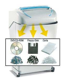 I modelli KOBRA 240.1 S4 e KOBRA 240.1 S5 sono in grado di distruggere, oltre ai documenti cartacei, an che CD, DVD, Floppy-Disk e carte di credito.