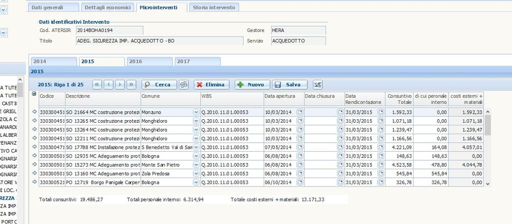 Gli interventi cumulativi, tipicamente le manutenzioni straordinarie non programmabili a priori se non come previsione di budget di spesa, vedono la rendicontazione rappresentata in una scheda