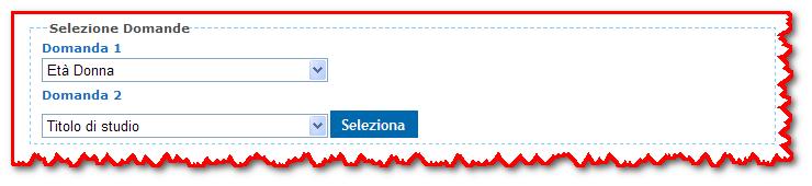 Indirizzo: Indirizzo Città Provincia Codice Postale Paese 3.