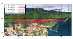 Balloon Trajectory landing