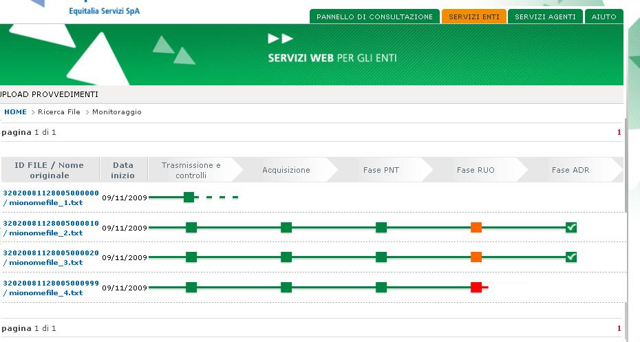 Un ulteriore filtro di ricerca è dato dalla Fase di Lavorazione con Scarti che rappresenta gli stati attraverso cui passa il flusso, con la possibilità multipla, Di scegliere i seguenti parametri: