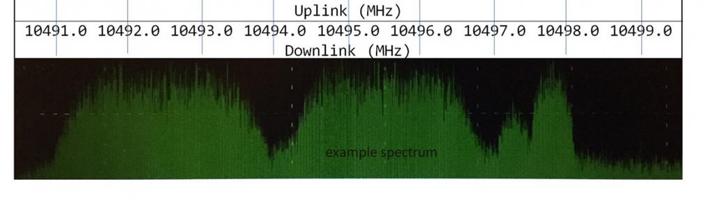 should use DVB-S2 where possible.