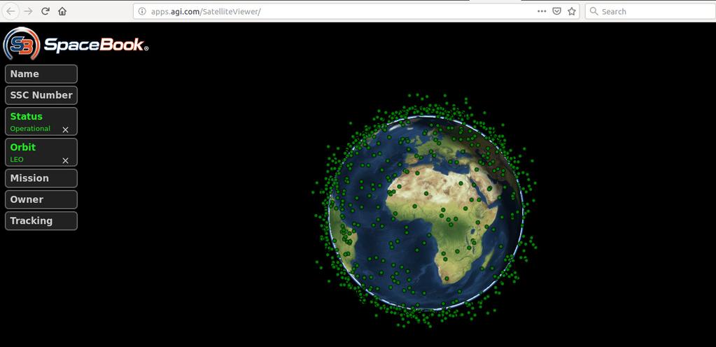 ORBITE Attualmente, la maggior parte del satelliti con transponder radioamatoriale orbitano in quella che viene definita Low Earth Orbit.