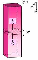 DIFFUSIONE NON STAZIONARIA II a legge di Fick: descrizione quantitativa dei fenomeni non stazionari (variabili nel tempo).