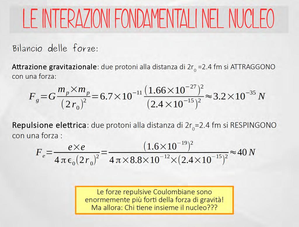 La fisica