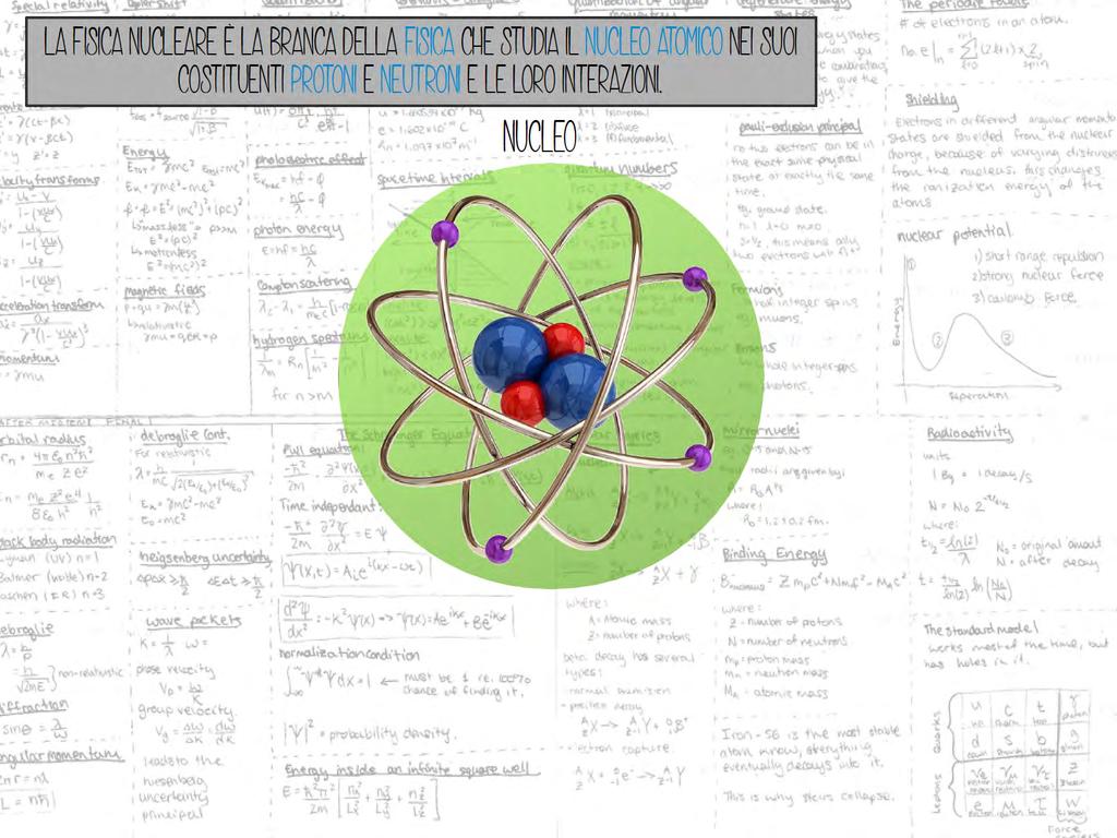 La fisica