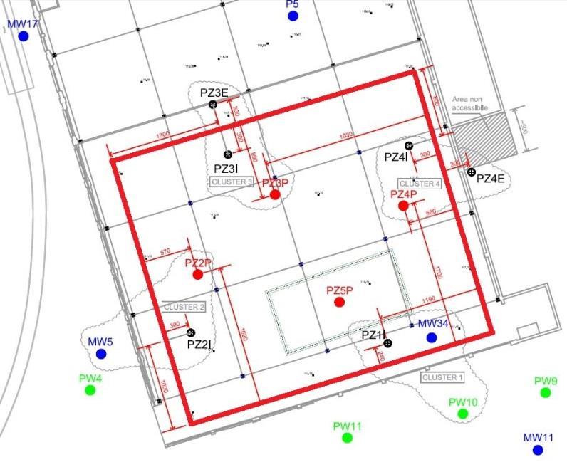 Collaudo del sistema Installati n. 4 cluster di pozzi su ciascun lato del diaframma plastico (n.1 pozzo di pompaggio e n.2 pozzi di monitoraggio, uno interno e l altro esterno).