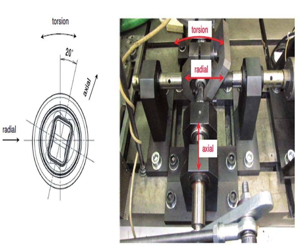 Fig. 3 - Test preliminari a fatica del componente in esame Fig.