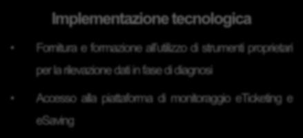 nella realizzazione di Diagnosi Energetiche Supporto e formazione nella