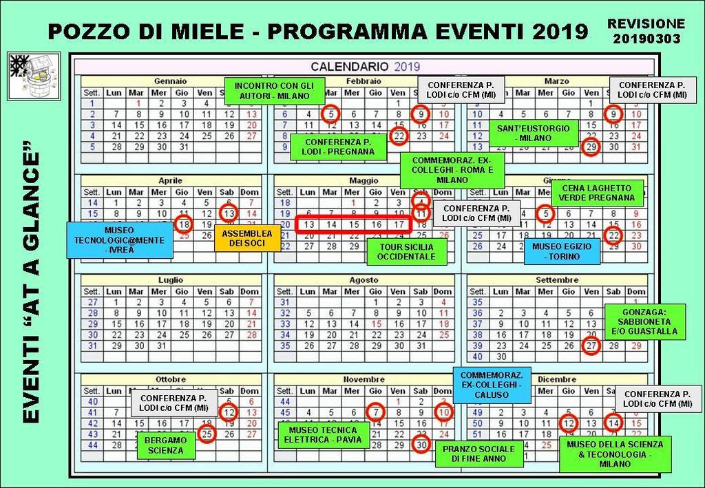 PROGRAMMA EVENTI - 2019 Ä Iniziative Socio Culturali: visite guidate a Musei e Città d arte, organizzazione di