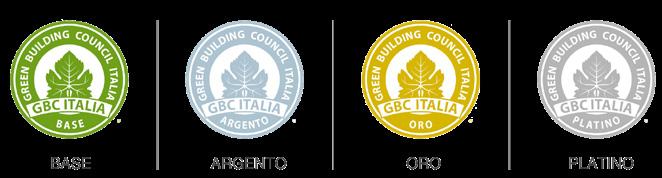 valutazione finale con relativa certificazione. In Italia, il sistema di certificazione più utilizzato è il Protocollo LEED.
