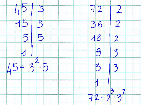 4) si prosegue in questo modo fino a ottenere a sinistra il numero 1 5) si scrive il