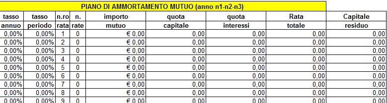 Il sistema determina il piano di ammortamento del mutuo, visualizzabile tramite l apposito link a lato, inserendo i dati dei tre esercizi