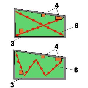 Campionamento non sistematico a X o a W I prelievi dei campioni elementari si effettuano lungo un percorso tracciato sulla superficie da investigare, ponendo delle immaginarie lettere X o W I