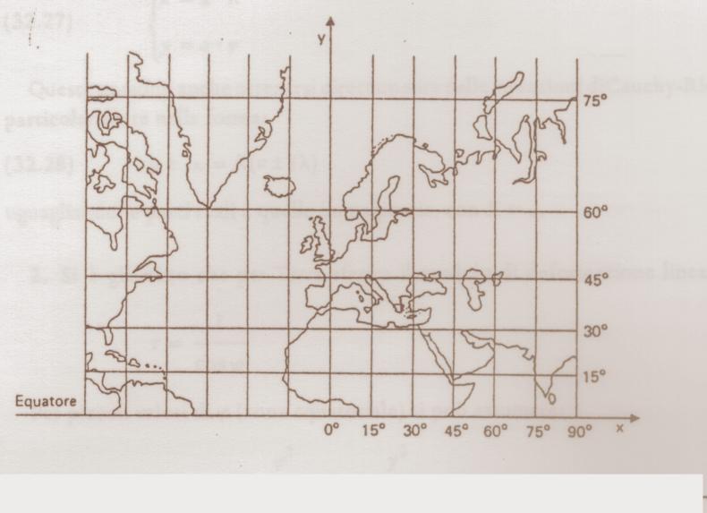 Rappresentazione di Mercatore E costruita imponendo le seguenti condizioni: l equatore si rappresenta in retta e le distanze sono conservate