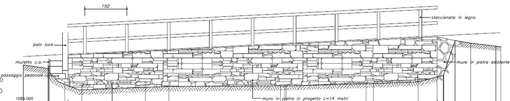 Estratto planimetrico Sezione trasversale Prospetto frontale Sulla sommità del muro e per tutto il suo sviluppo, viene infine realizzata una