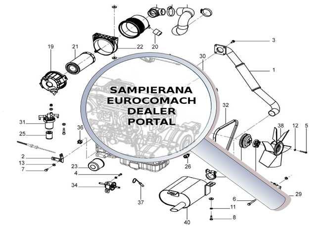 GUIDA UTENTE MY SAMPIERANA GUP00 revisione 06 pag. 1 di 44 redatto: SW/V.Guidi controllato: SGQ/S.Tofi approvato: DGE/M.