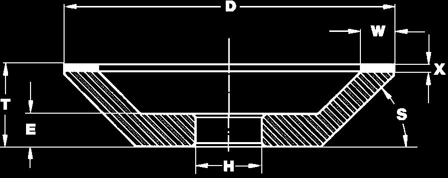 14F1 4V5 6A2