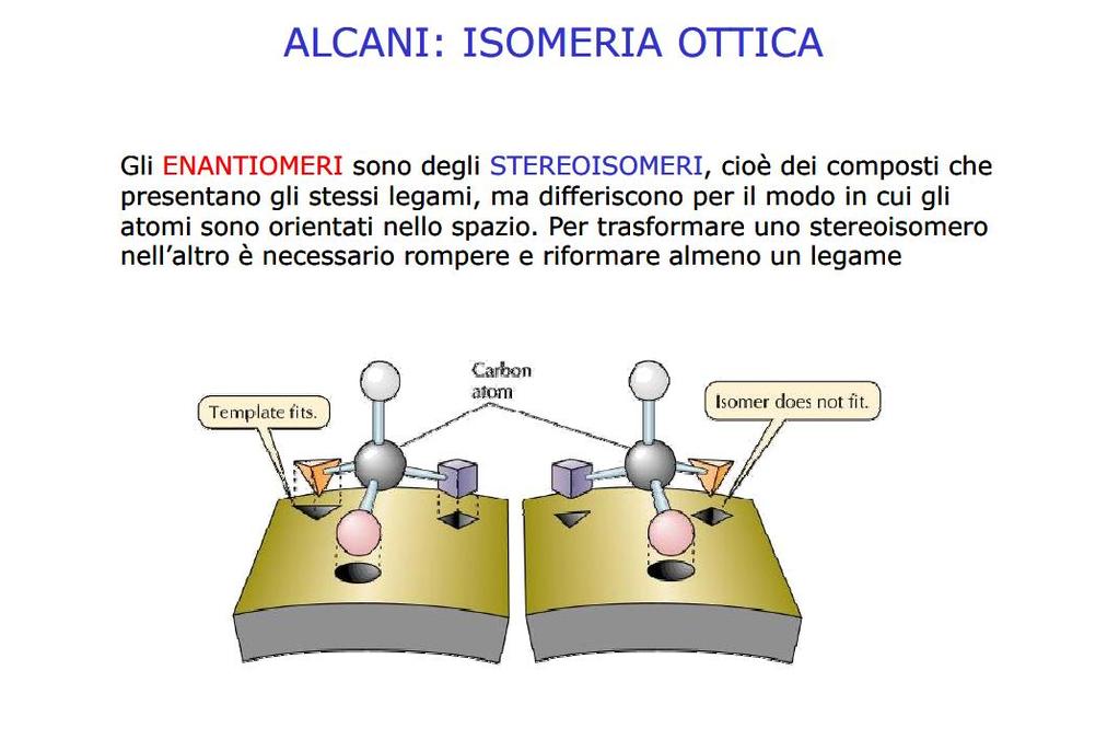 Isomeria