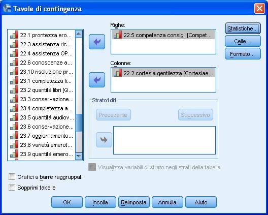 Esercizio Calcolare il coefficiente di graduazione tra le