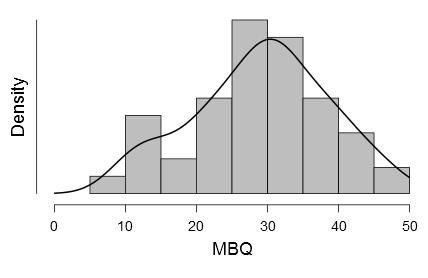 DESCRITTIVE Q3 + 1.5 (Q3-Q1) Q3 (75 P) mediana Q1 (25 P) Q1-1.