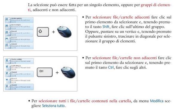 SELEZIONE FILE/CARTELLE SINGOLA O COME GRUPPO DI FILE Una premessa indispensabile per copiare/spostare/eliminare file o cartelle è quello di