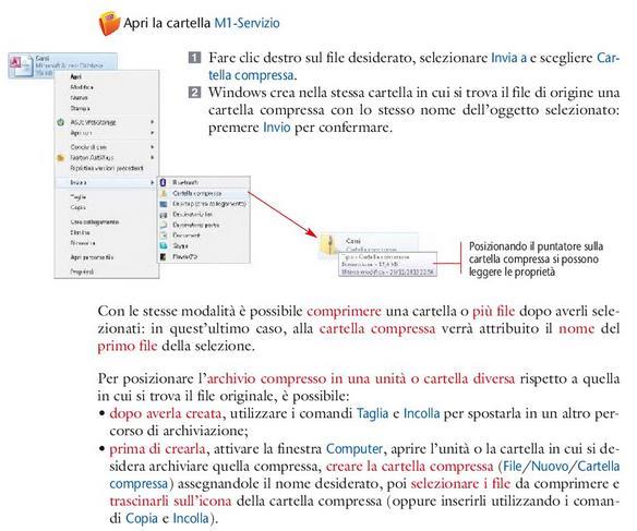 COMPRESSIONE DI FILE E CARTELLE Windows supporta la compressione dei file con la funzione Cartella compressa, rappresentata con un icona chiusa da