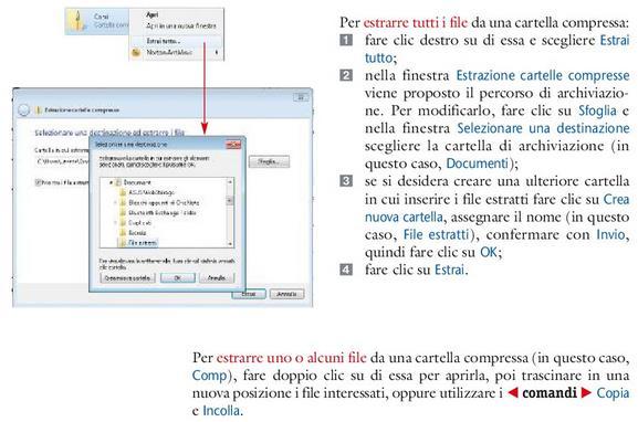 ESTRAZIONE DEI FILE E CARTELLE Nella fase di decompressione di un archivio zippato l utente può scegliere se estrarre il contenuto nella medesima cartella o unità, oppure archiviarlo in un percorso