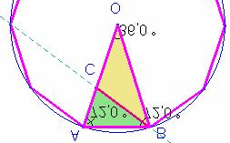Ora, come si vede in figura, il lato del decagono regolare è tale da essere base di un triangolo isoscele in cui i lati obliqui misurano quanto i raggi del cerchio circoscritto.